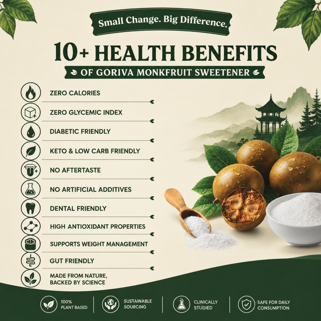 Goriva Monk Fruit Sweetener| Zero Sugar Spike | 100% Natural