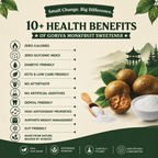 Goriva Monk Fruit Sweetener| Zero Sugar Spike | 100% Natural